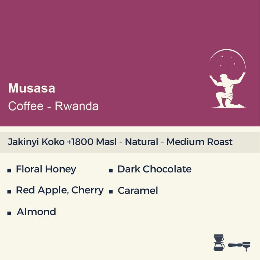 رواندا - موساسا || Rwanda - Musasa