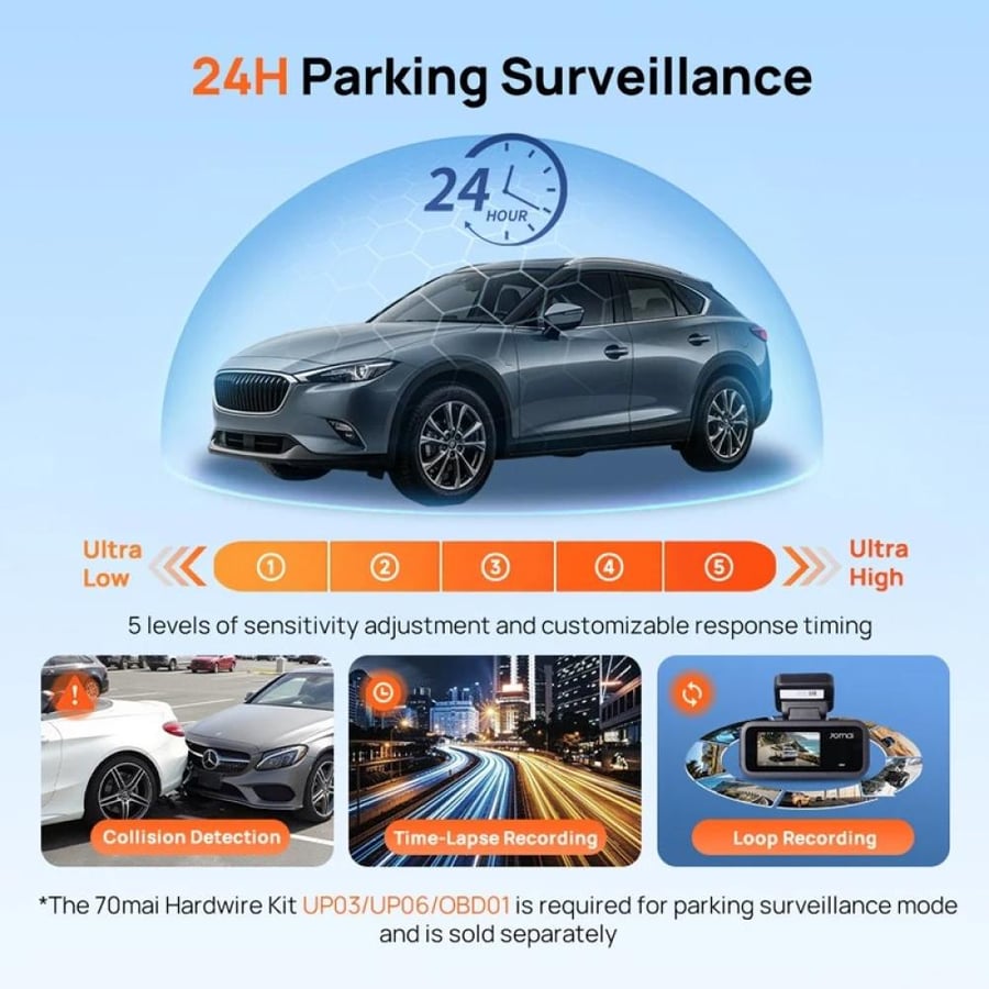 داش كام 70mai A210 بدقة 1080P مع GPS وWi-Fi 6 ورؤية ليلية ممتازة