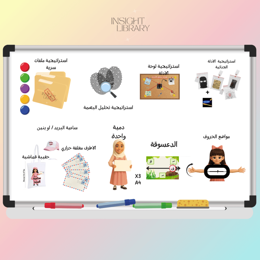 حقيبة المعلمة المبدعة 2