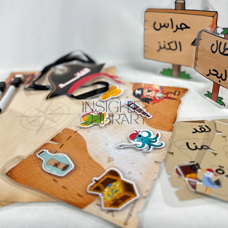 مجموعات القراصنة