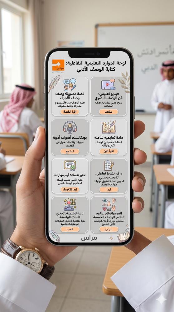 لوحة كتابة الوصف الأدبي التفاعلية