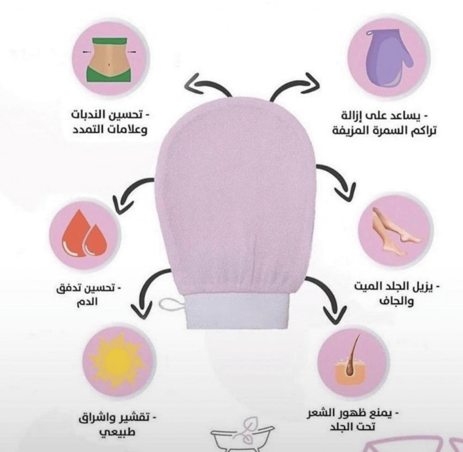 الليفة الكوريه  قفاز تقشير كوري