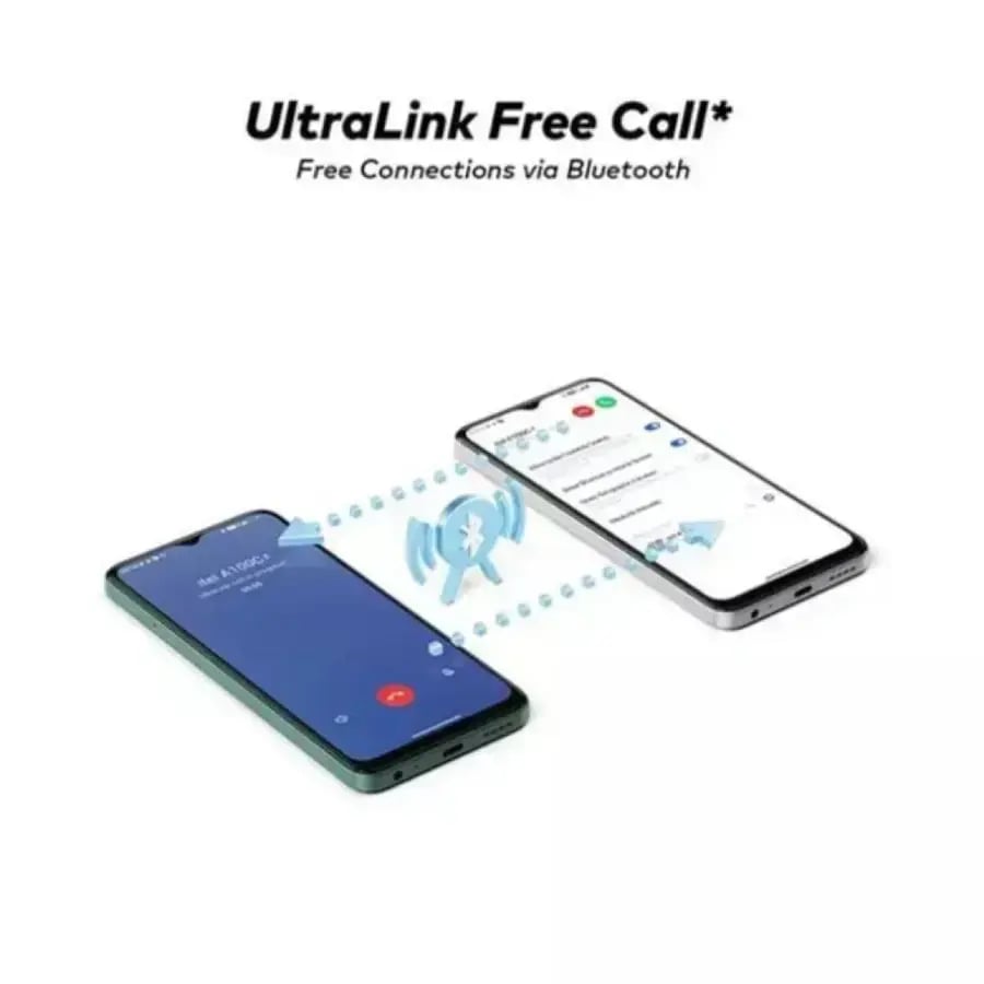 ايتل - A100cs, بسعة 128 جيجا 3+5 رام 4G , اللوان متعدده