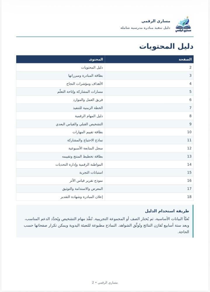 مبادرة ( مساري الرقمي )