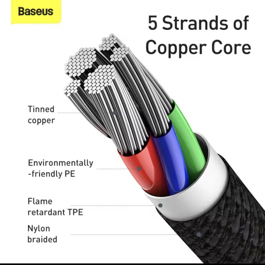 Fast charging charger cable type -C Baseus 1.2m