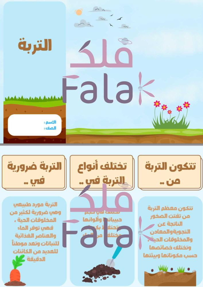 مطوية علوم ( التربة )