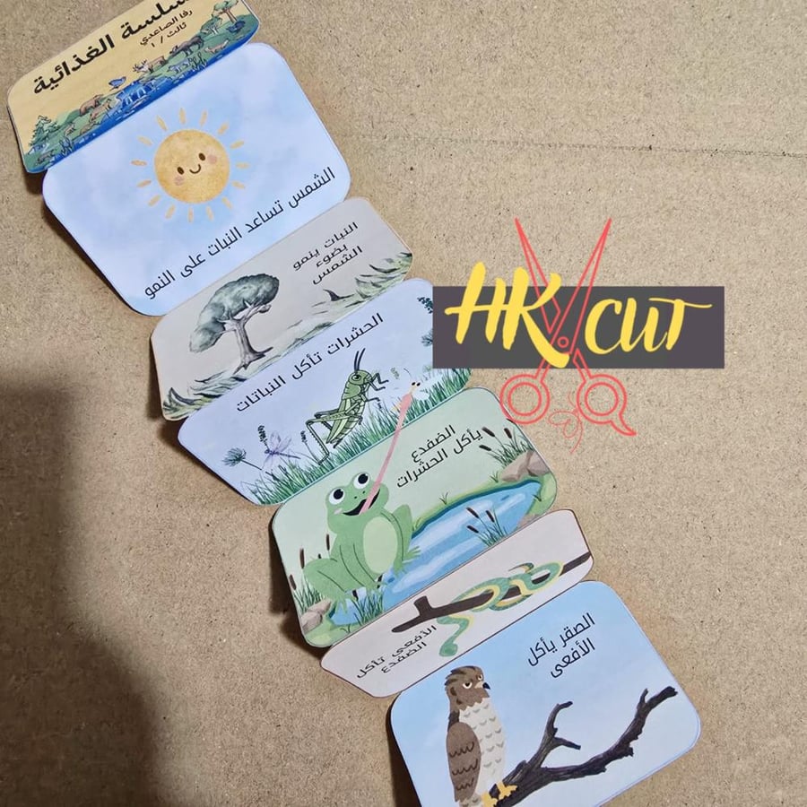 السلسلة الغذائية على اليابسة ..