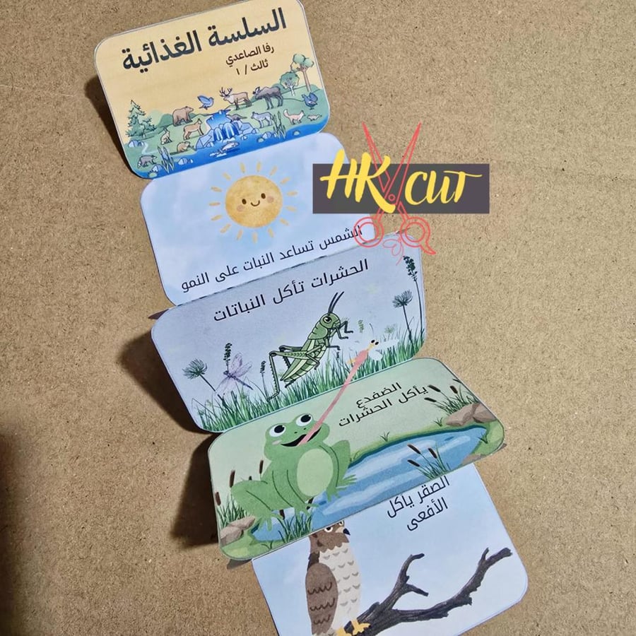 السلسلة الغذائية على اليابسة ..