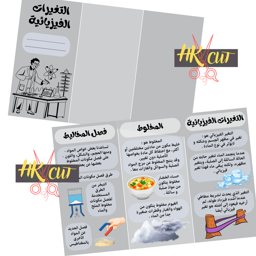 التغيرات الفيزيائية - ثالث ابتدائي ف 2