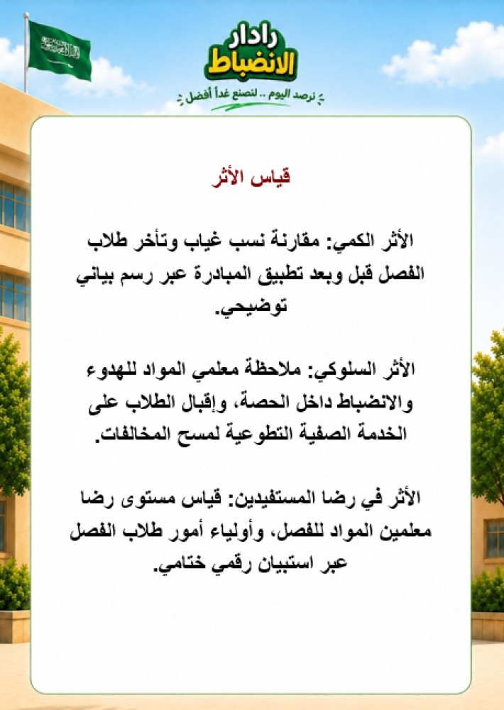 مبادرة رادار الانضباط