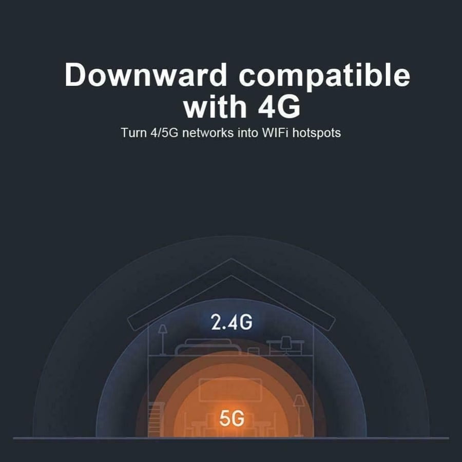 راوتر هواوي 5G CPE Pro واي فاي ثنائي النطاق بسرعة 2.3Gbps – إنترنت سريع ومستقر للمنزل والأعمال