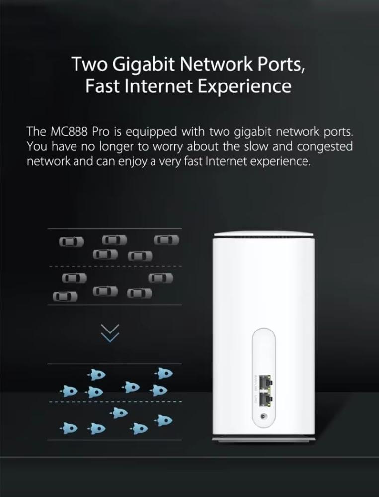 راوتر 5G زد تي اي MC888 Pro واي فاي 6 بسرعة 5400Mbps يدعم 128 جهاز – أفضل راوتر منزلي وألعاب في السعودية