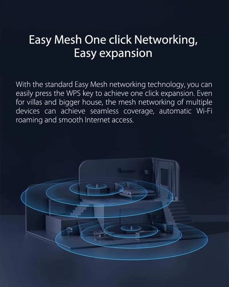 راوتر 5G زد تي اي MC888 Pro واي فاي 6 بسرعة 5400Mbps يدعم 128 جهاز – أفضل راوتر منزلي وألعاب في السعودية