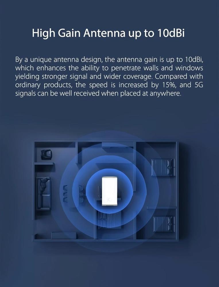 راوتر 5G زد تي اي MC888 Pro واي فاي 6 بسرعة 5400Mbps يدعم 128 جهاز – أفضل راوتر منزلي وألعاب في السعودية