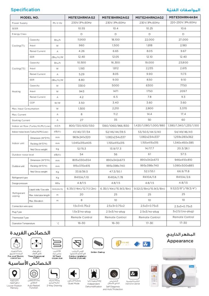 ميديا سبلت جداري إليت بارد فقط حجم 2 طن