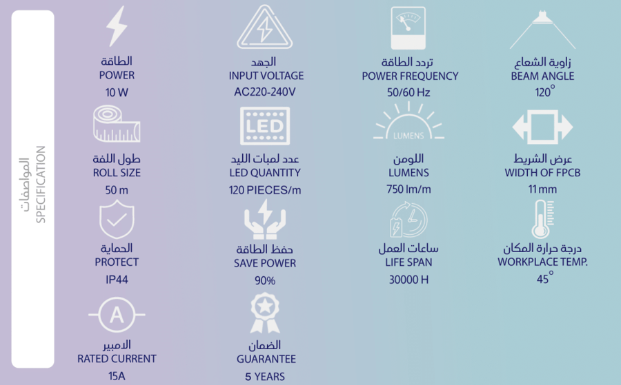 لي زينة خطّين LED — 120 لمبة/م، 750 لومن/م، 3000K/4000K/6500K، ضمان 5 سنوات