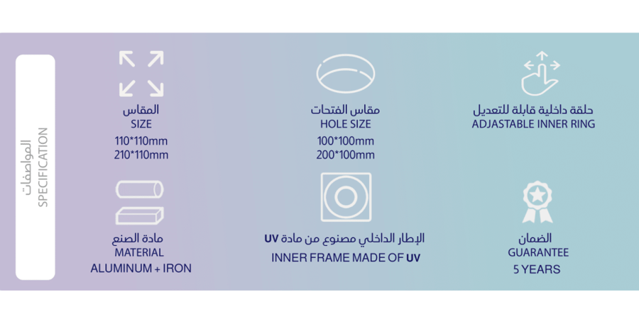 فريم مانع توهج سبوت — مفرد/مزدوج، أبيض/أسود، حلقة داخلية قابلة للتعديل