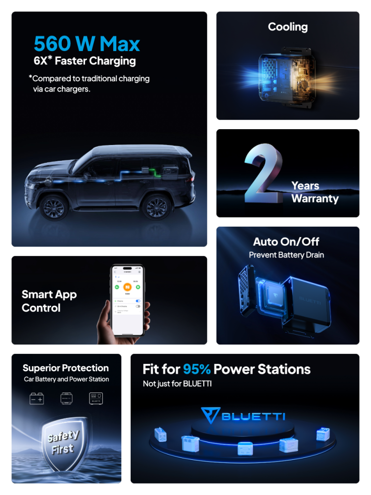 BLUETTI Charger 1