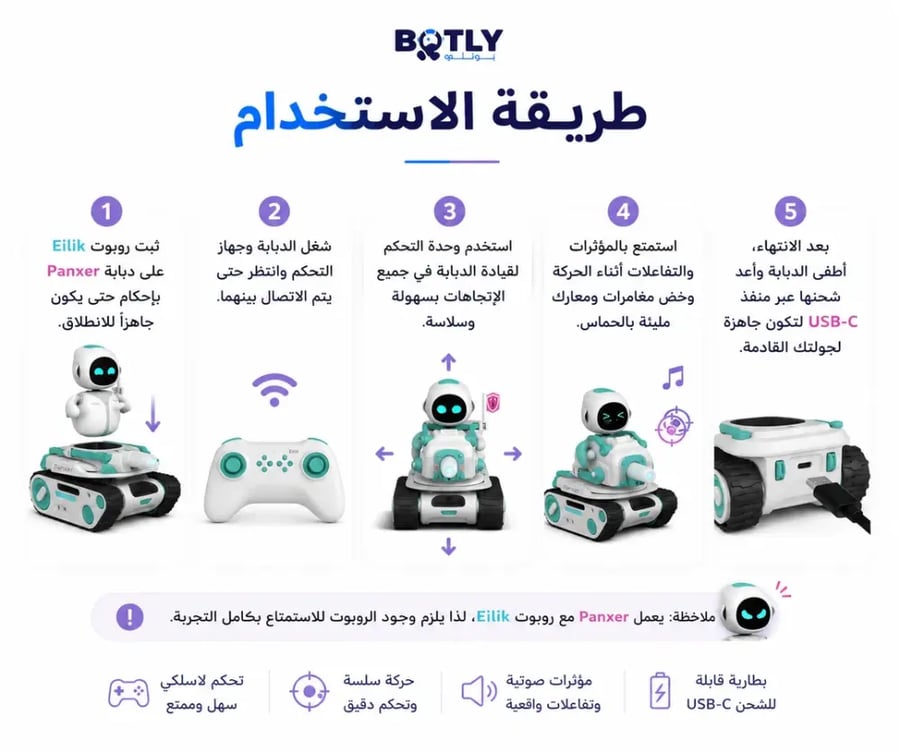 باتكسر إيليك ازرق Pankser Blue