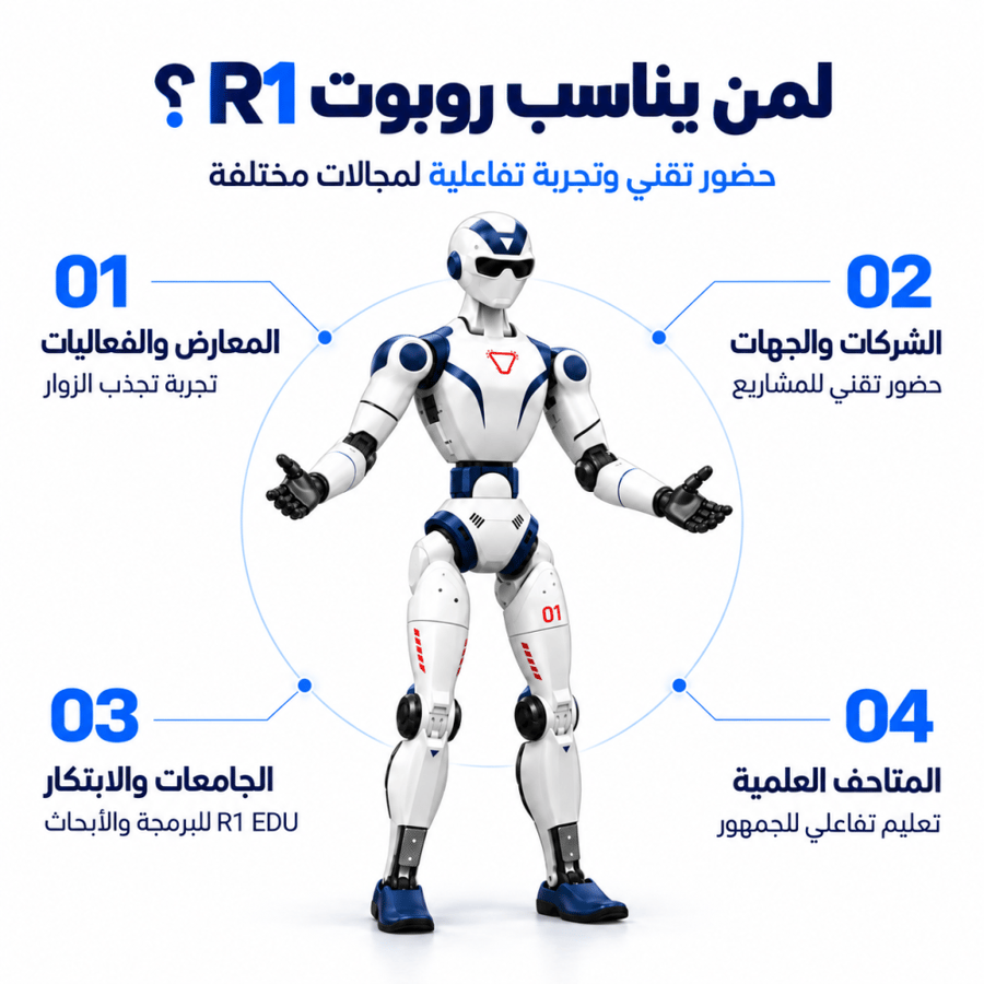 روبوت R1 AIR