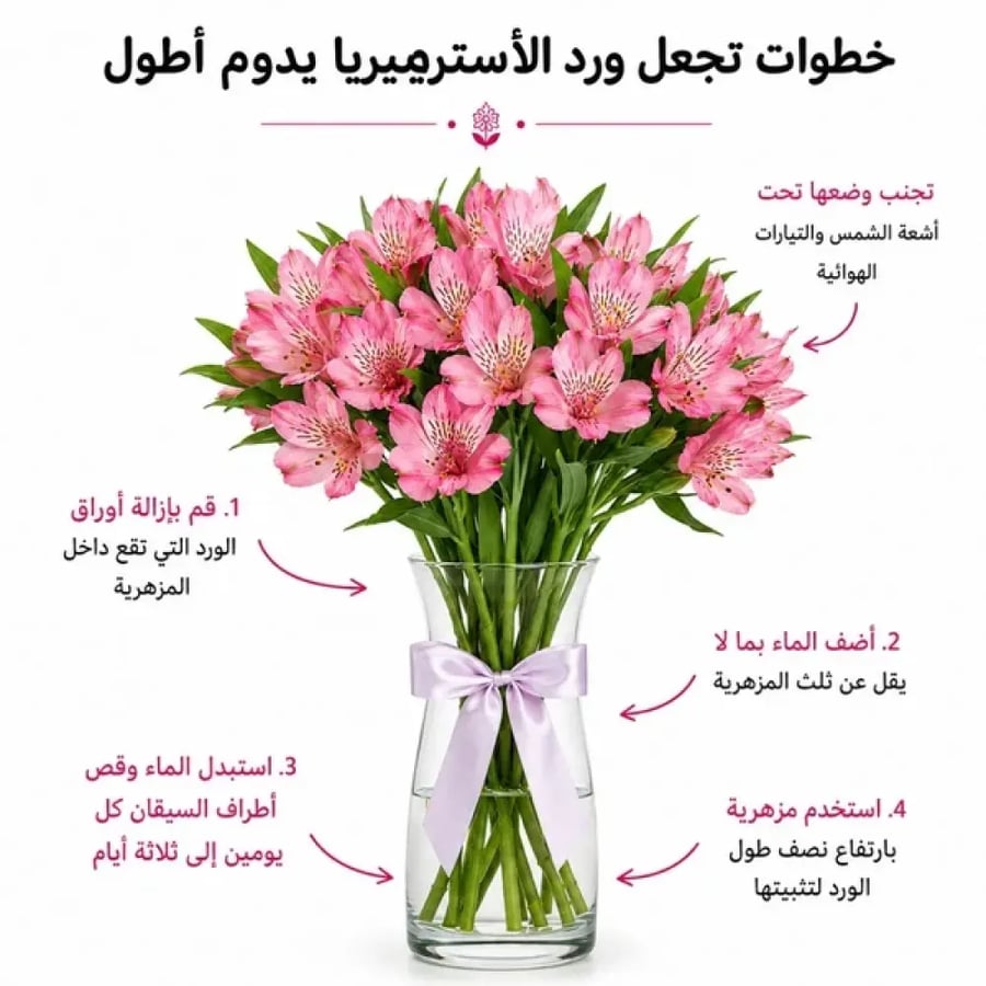 ألستروميريا بيضاء – 10 أغصان