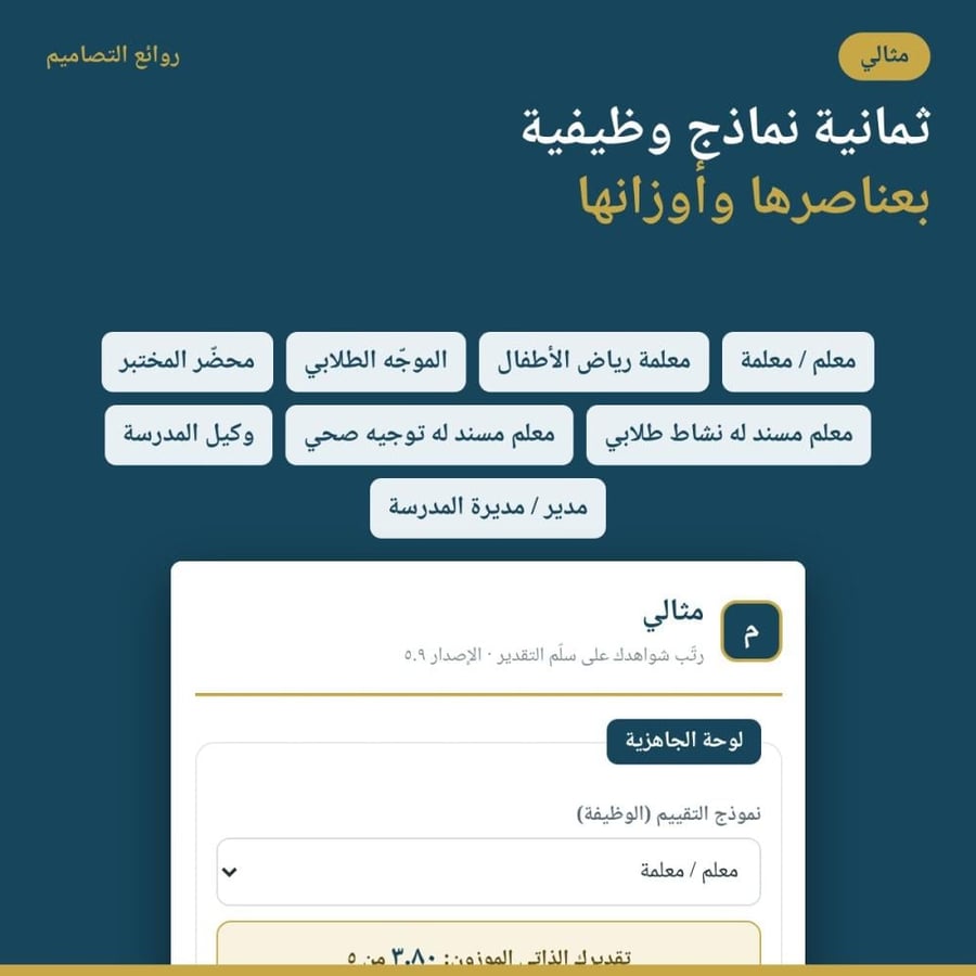 مثالي — ملف الإنجاز الإلكتروني بشواهد الأداء الوظيفي ورموز QR ‏١٤٤٨هـ