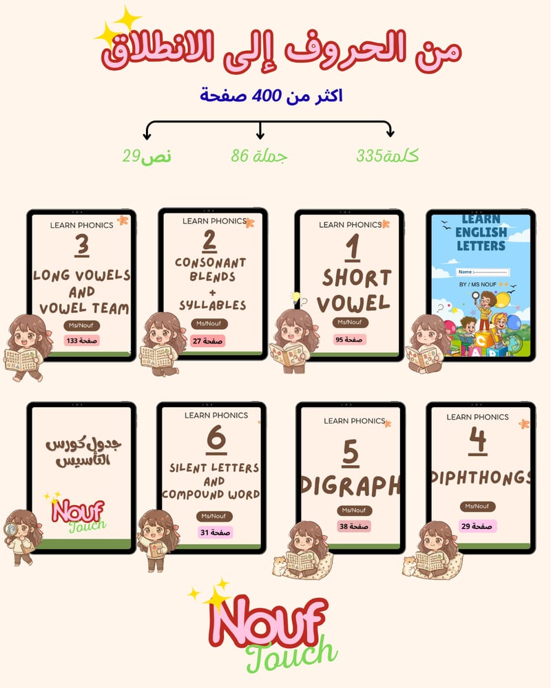 من الحروف إلى الانطلاق