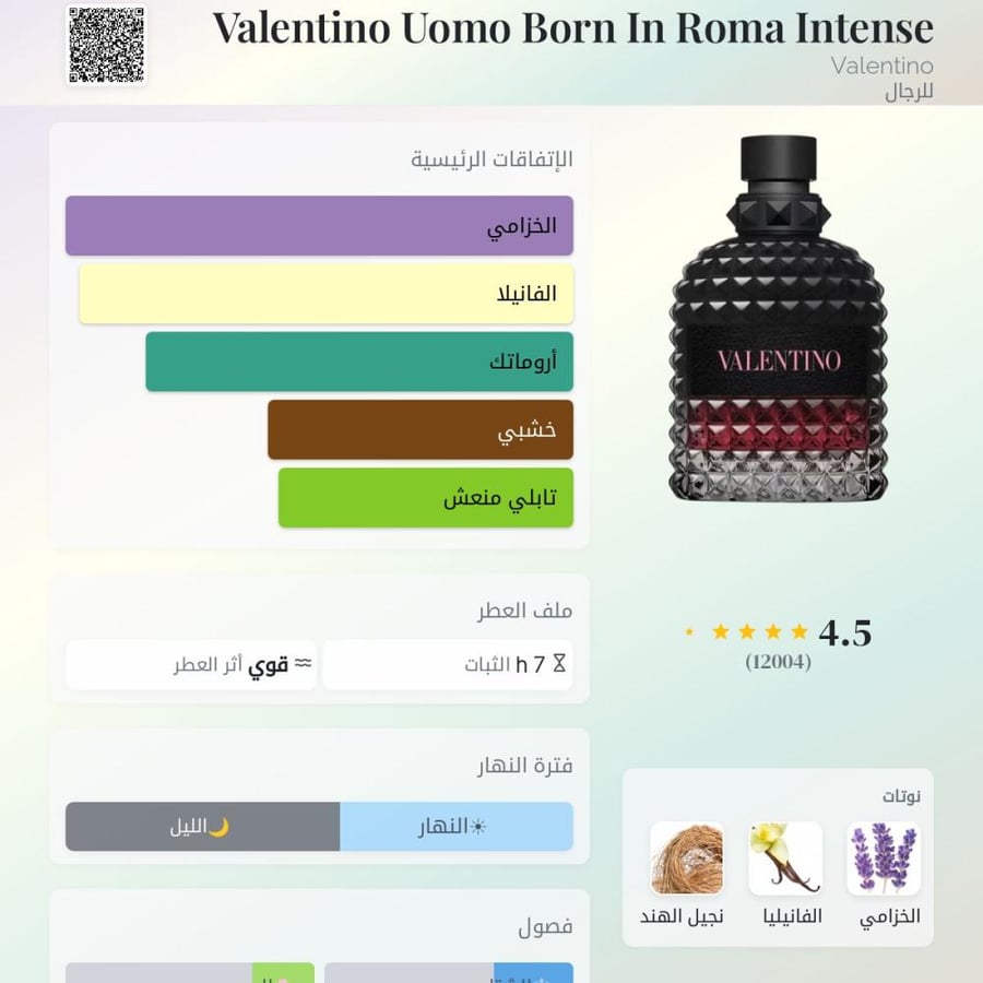 عينة عطر فالنتينو أومو بورن ان روما انتنس
