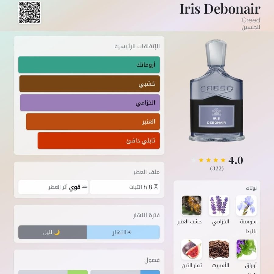 عينة عطر آيرس ديبونير من كريد (إصدار جديد)