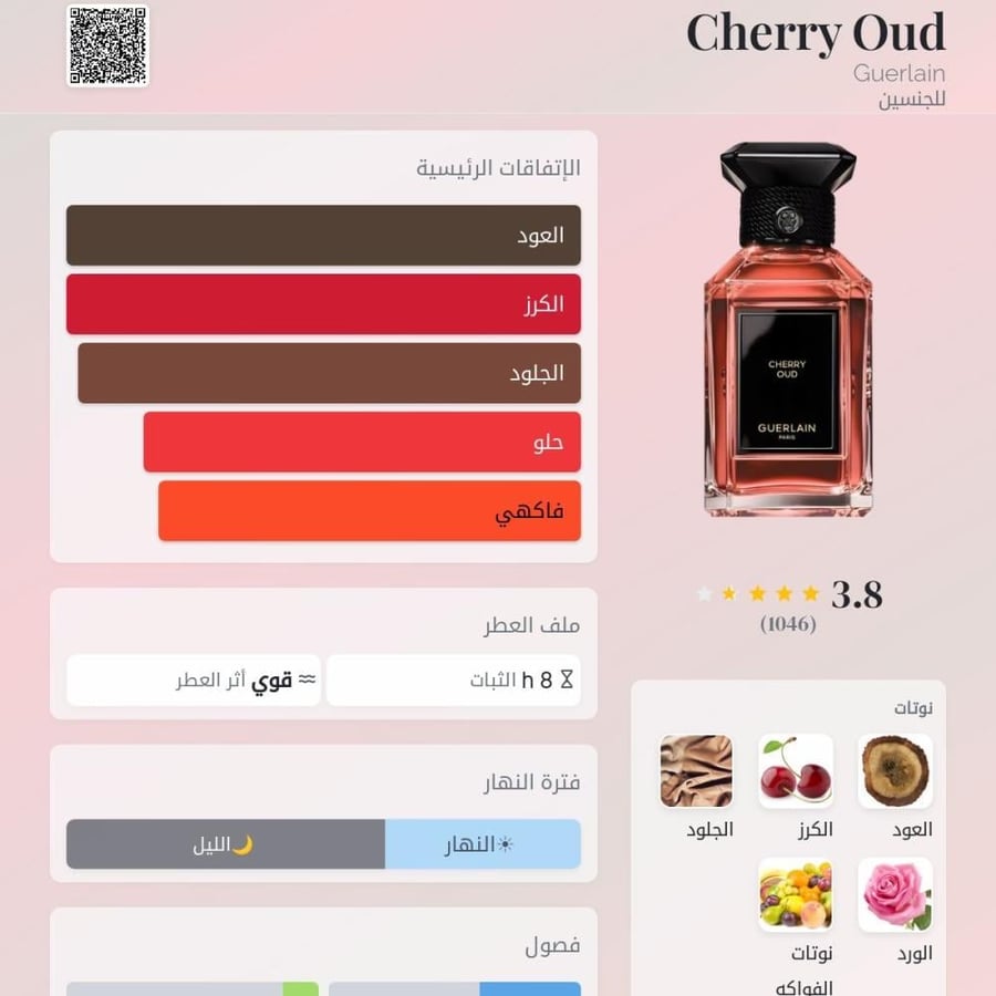 عينة عطر شيري عود من جيرلان
