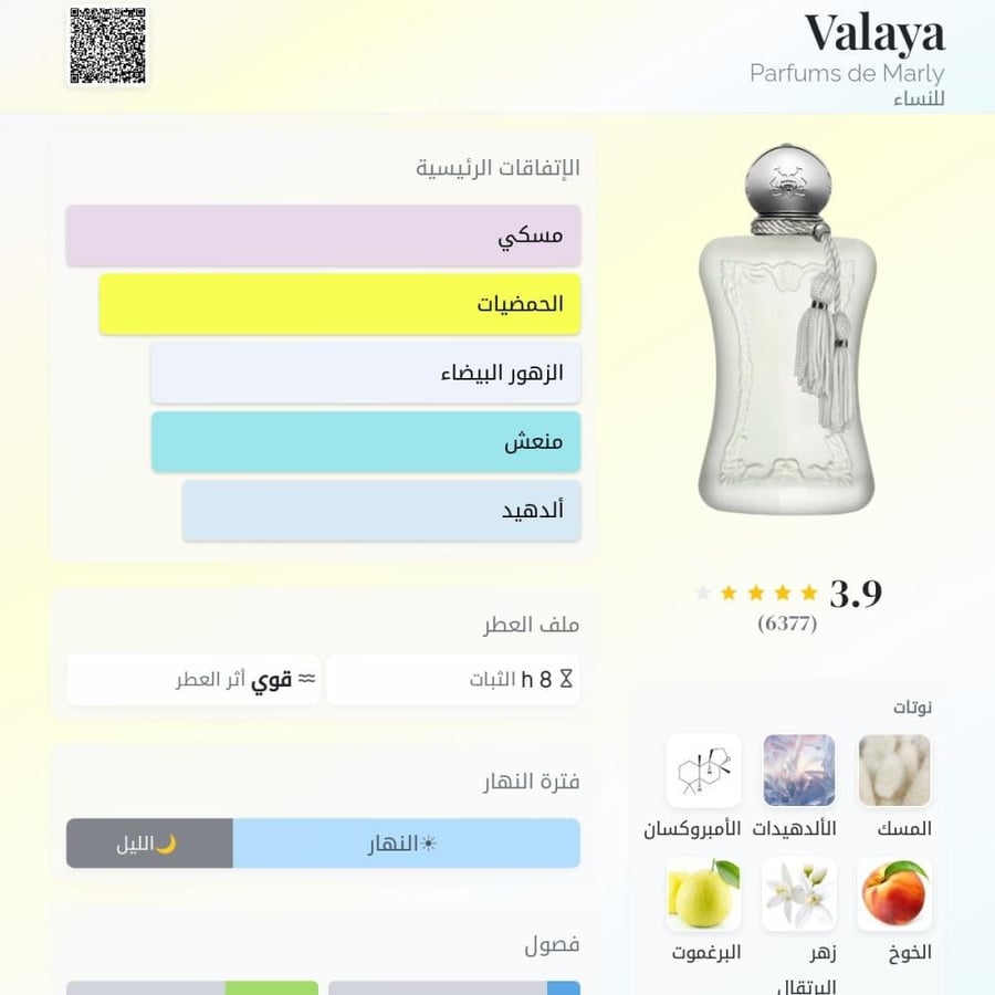 عينة عطر فلايا من دي مارلي