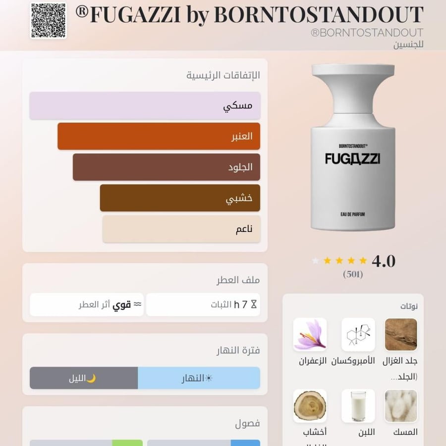 عينة عطر فوغازي من بورن تو ستاند آوت