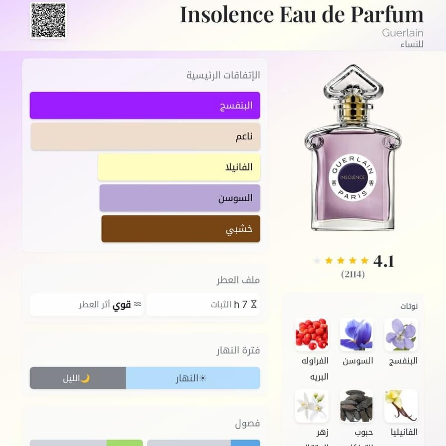 عطر انسولنس أو دو بارفيوم من جيرلان - 75 مل