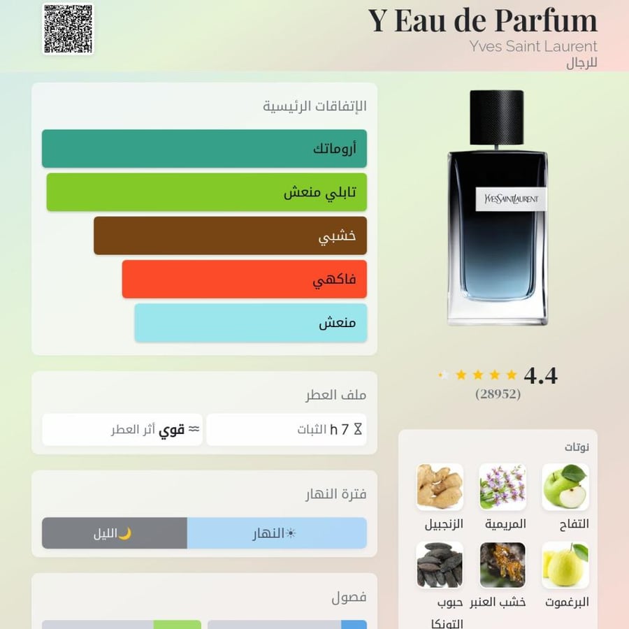 عينة عطر واي من إيف سان لوران أو دو بارفيوم
