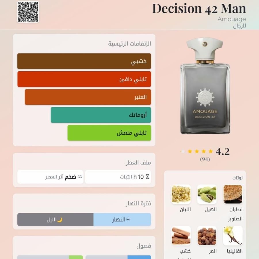 عينة عطر ديسيجن 42 من أمواج