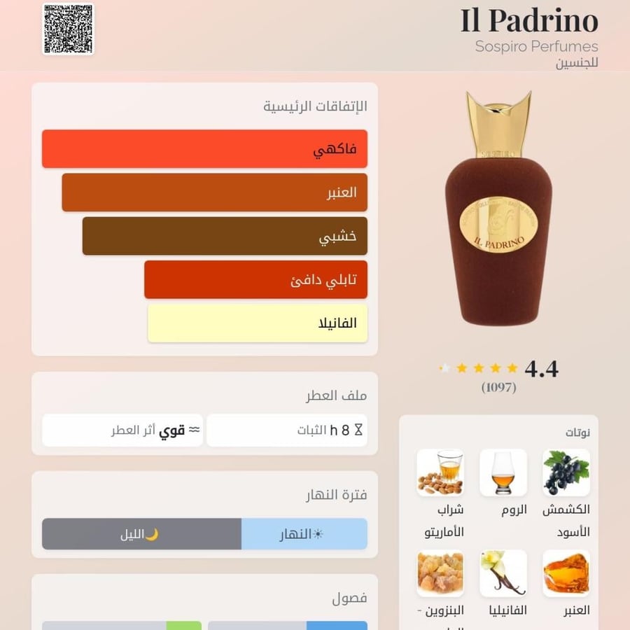 عطر ال بادرينو من سوسبيرو - 100 مل