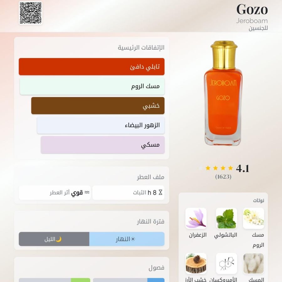 عينة عطر جوزو من جيروبوم