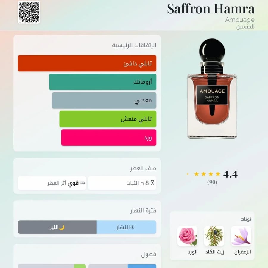 تقسيم زيت عطري زعفران الحمراء من أمواج (متوقف إنتاجه) - سدس تولة (2مل تقريبًا)