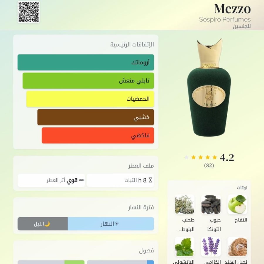عطر ميزو من سوسبيرو - 100 مل