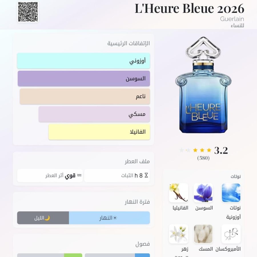 عينة عطر لور بلو من جيرلان ( إصدار جديد )