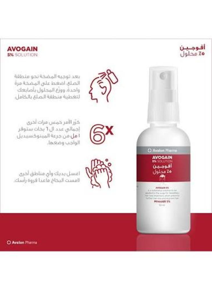 AVALON PHARMA AVOGAIN 5% SOLUTION