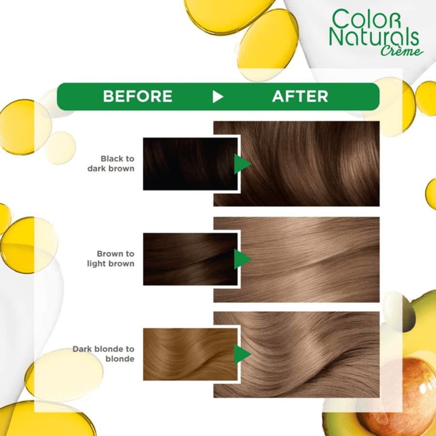 Color Naturals cream dye from Garnier - Blonde Gray