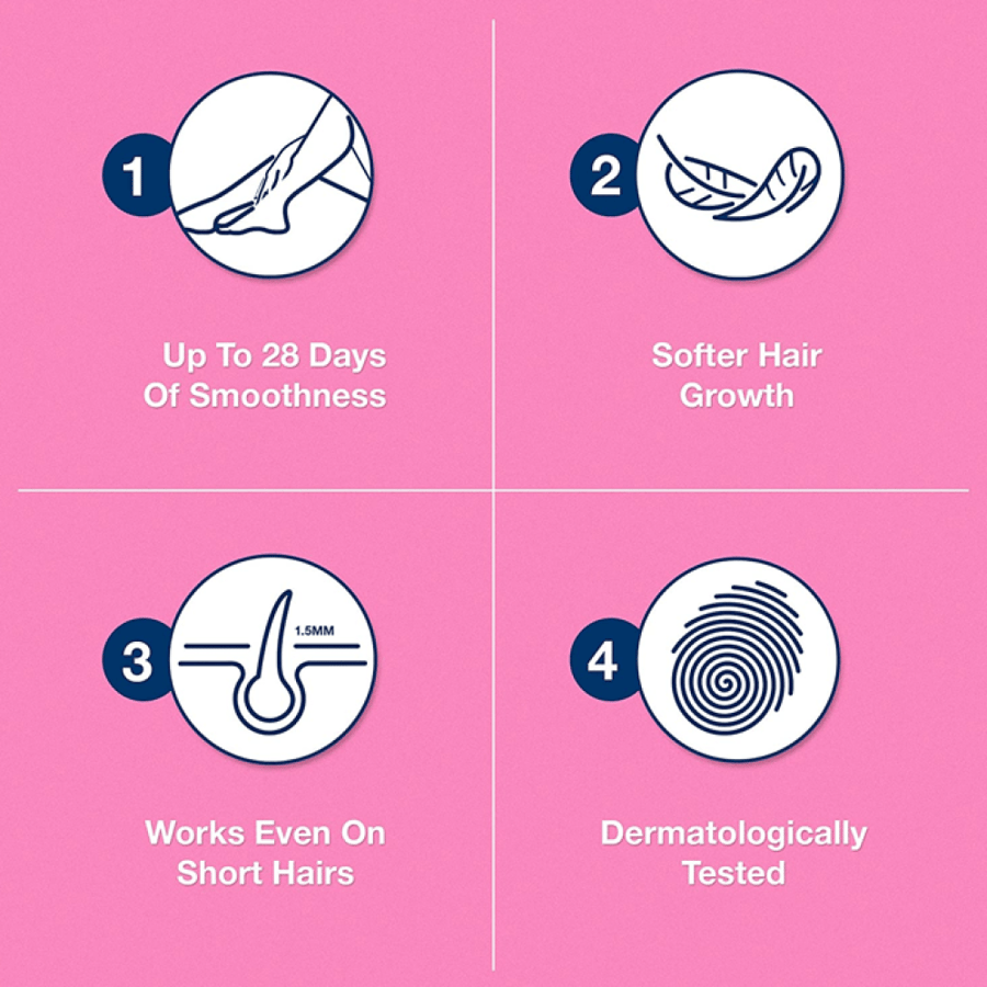شرائح إزالة شعر الجسم للبشرة الجافة من فيت - 20 شريحة