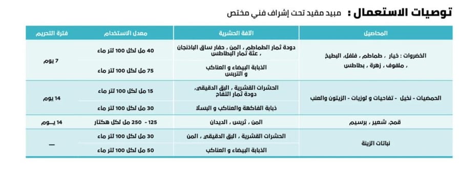 ليبوستار 100 إي سي مبيد عناكبي أكاروسي 1 لتر
