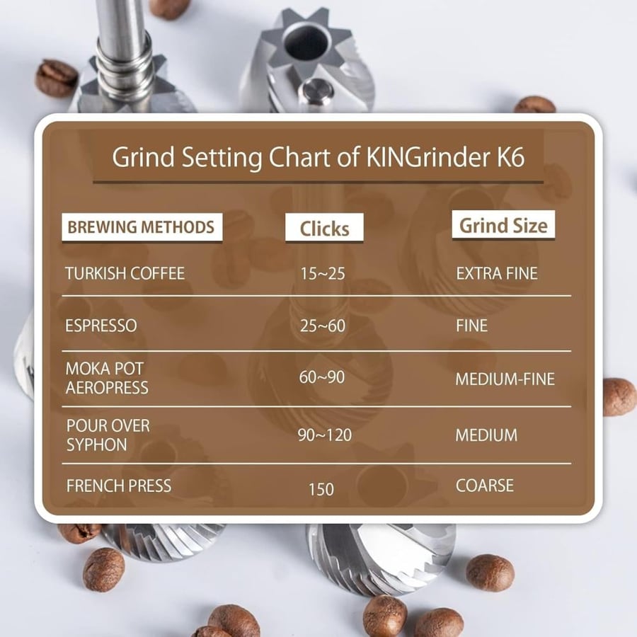 Kingrinder K6 Grinder Mill