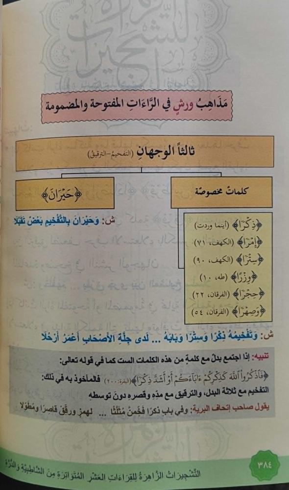 The flourishing trees The ten mutawatir readings from Al-Shatibiyah and Al-Durra - Hiba Amer
