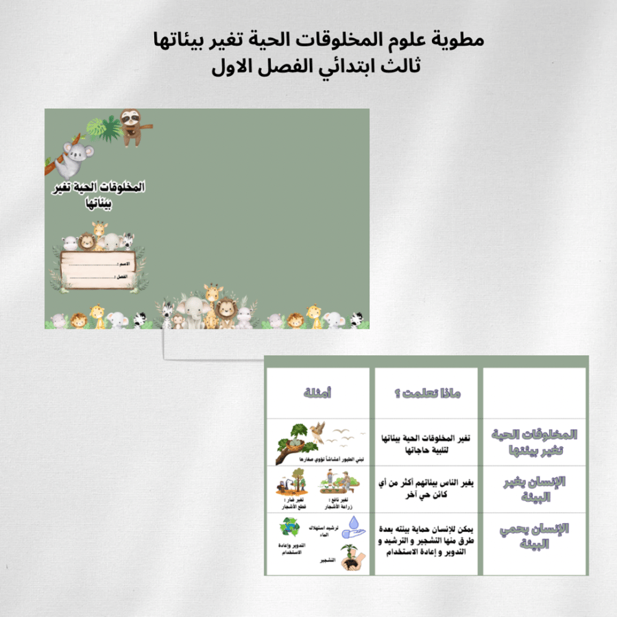 مطوية المخلوقات الحية تغير بيئاتها ثالث ابتدائي