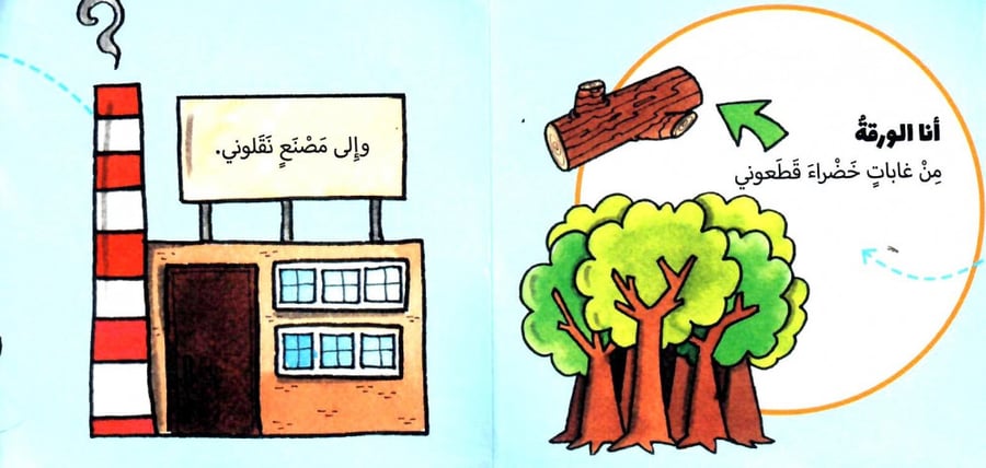 حكاية الورقة