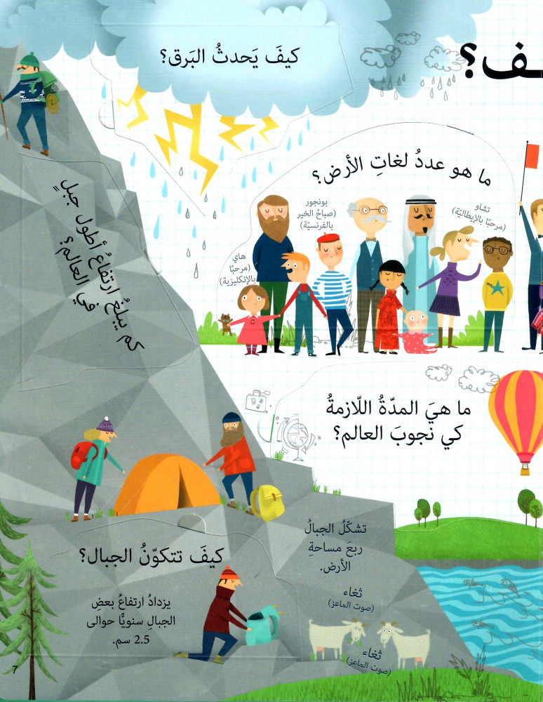أسئلة و أجوبة عن عالمنا