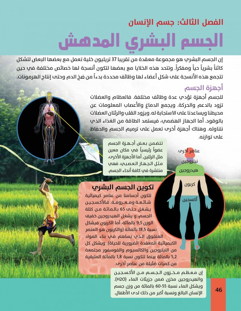 موسوعة العلوم للاطفال